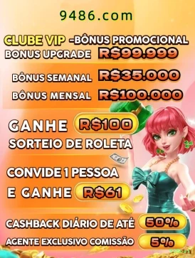 Jogo Aviator 985bet
