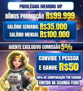 Segurança 2FA 985bet